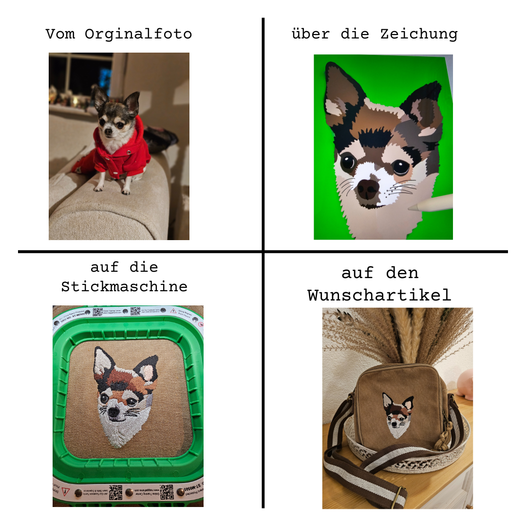 Anleitung für gestickte Tierportraits der Pfötchenboutique